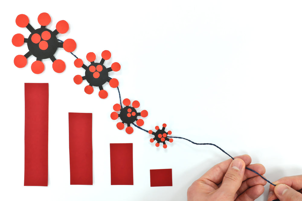 Covid-19: Cases have declined but we’re not out of the woods yet